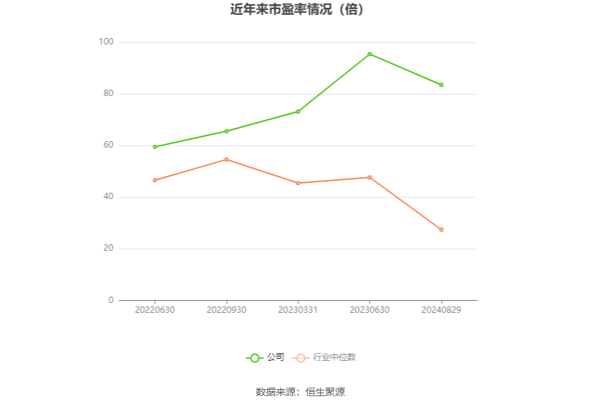 新澳2024天天正版资料大全,快速方案执行_扩展版6.986