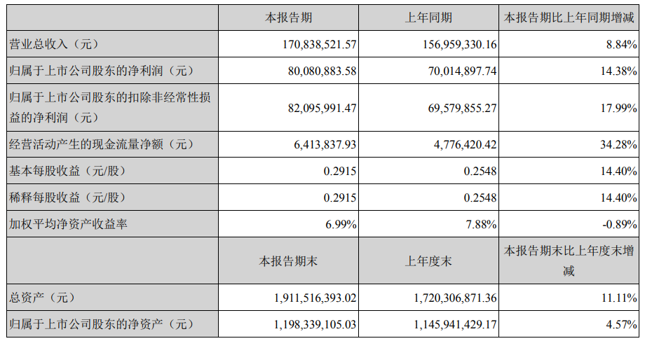 新奥最快最准的资料,先进技术执行分析_6DM85.184