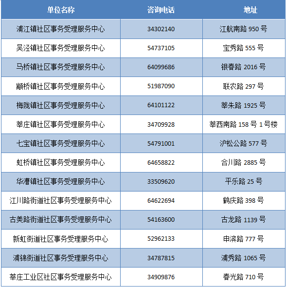 新奥门资料全年免费精准,最新解答解析说明_UHD款49.273