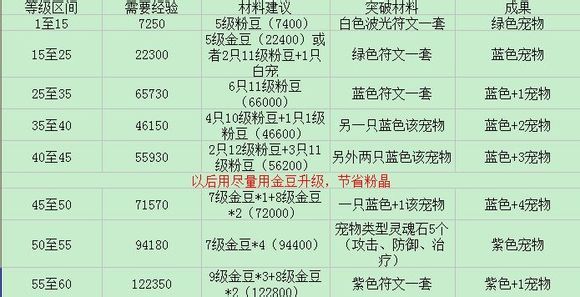 494949今晚最快开奖4949结果,经验解答解释落实_复古款16.911