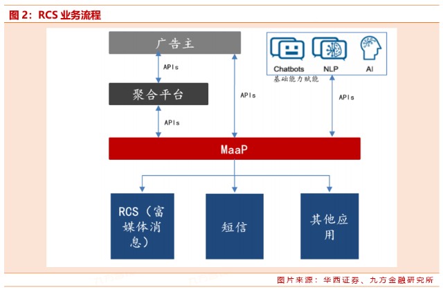 新澳门一码中中特,实践性方案设计_KP78.55