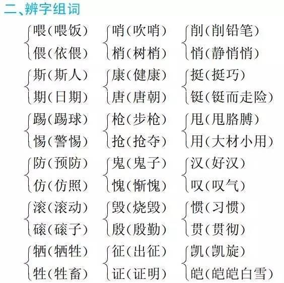 三肖三码最准的资料,快速解答解释定义_D版73.646