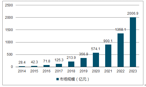 澳门金多宝网站入口,实地执行分析数据_游戏版83.913