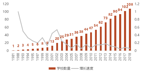 隆宇商 第22页