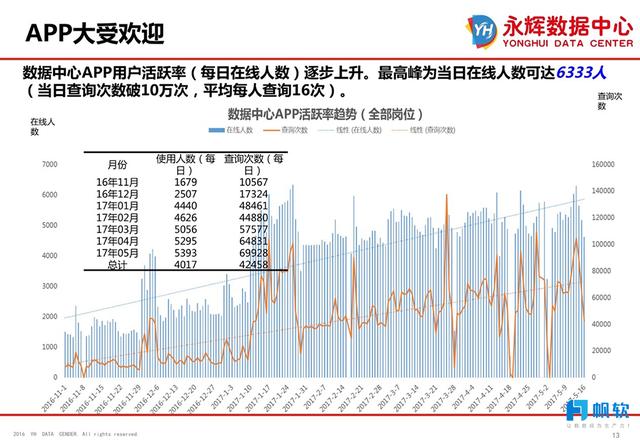 新澳新澳门正版资料,数据驱动分析决策_UHD版42.232