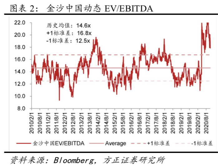 澳门正版资料,稳定策略分析_Executive46.879