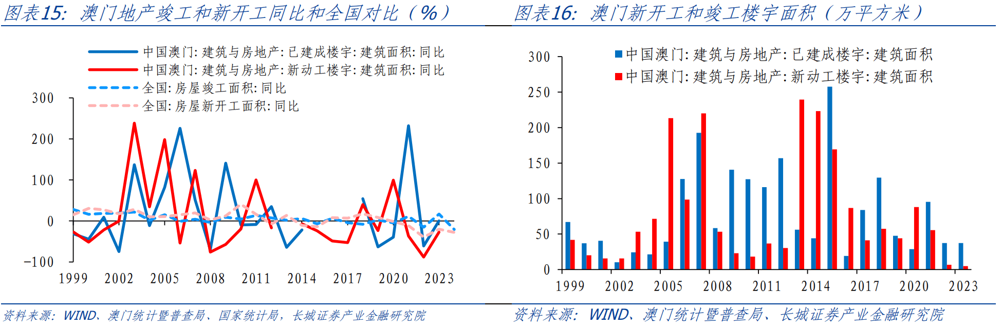 澳门开码,实地数据验证策略_eShop42.59