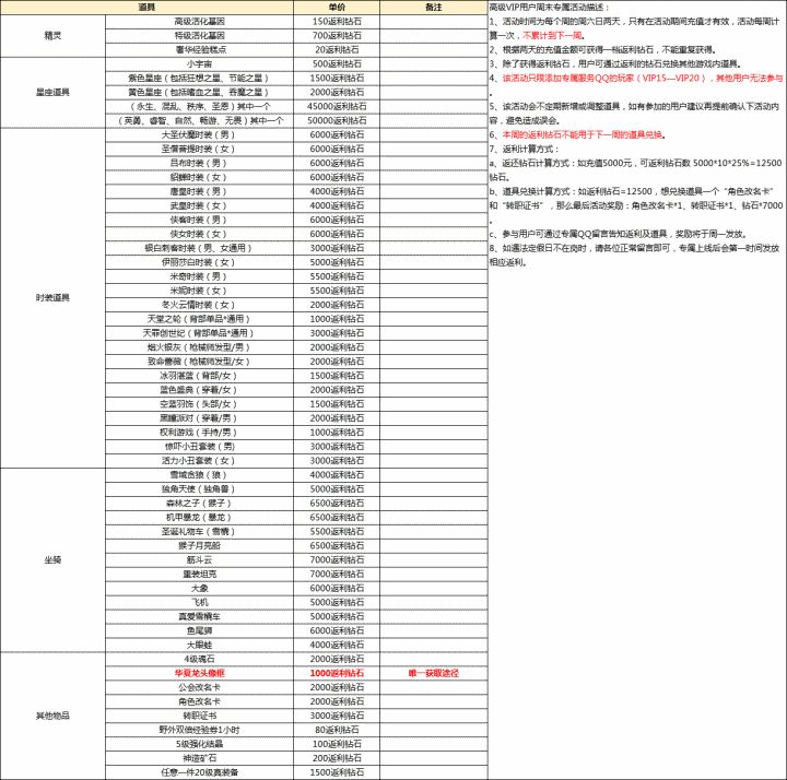 澳门六开奖结果2024查询网站,动态词语解释落实_V13.547