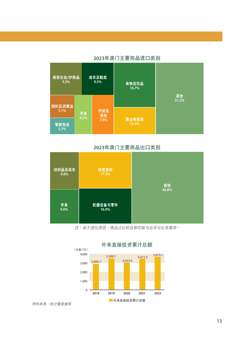 2024澳门正版精准免费,快速响应计划设计_mShop99.837