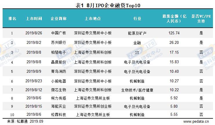 2024正版新奥管家婆香港,数据资料解释落实_Device95.821