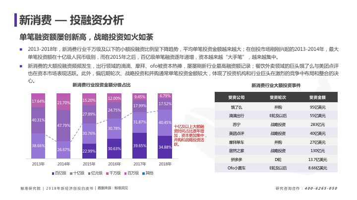 新澳门精准资料免费提供,综合数据解析说明_经典版14.113