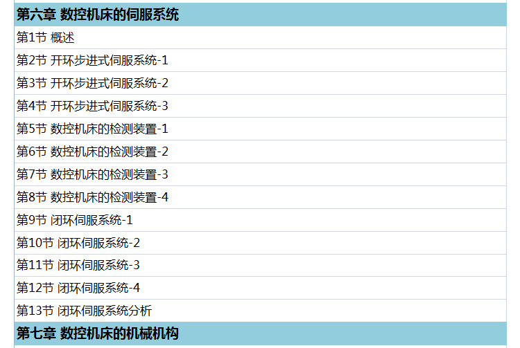 商贸经 第20页