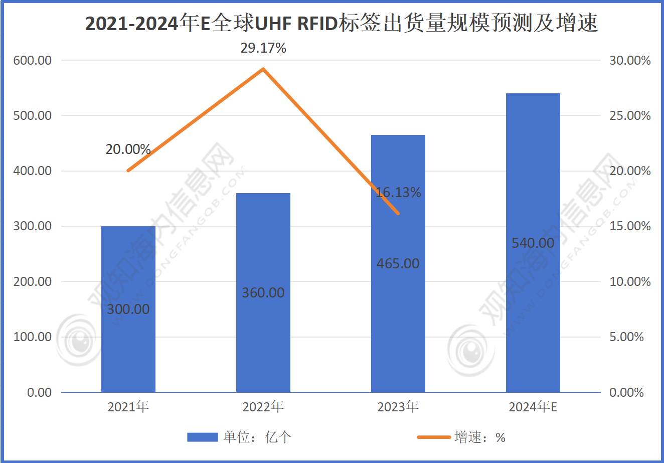 2024澳门六开奖结果,符合性策略定义研究_Ultra87.313