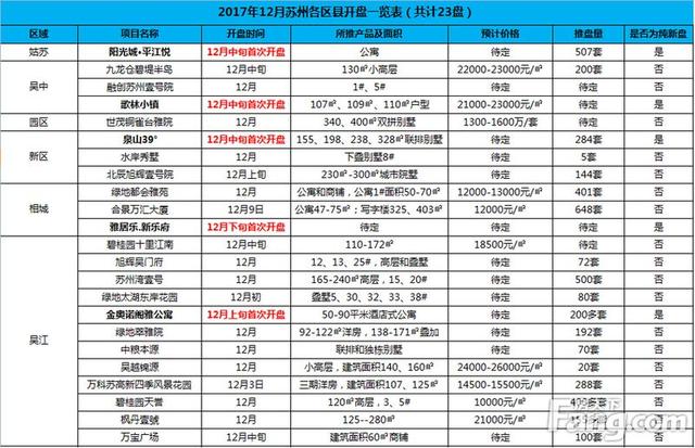 新澳2024今晚开奖结果查询表最新,预测分析解释定义_5DM12.215