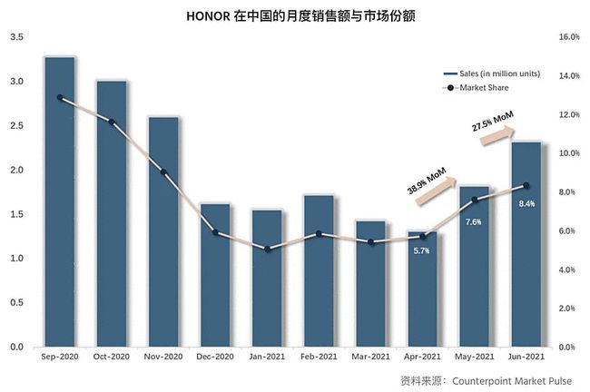 7777788888精准免费四肖,全面数据应用执行_1440p93.823