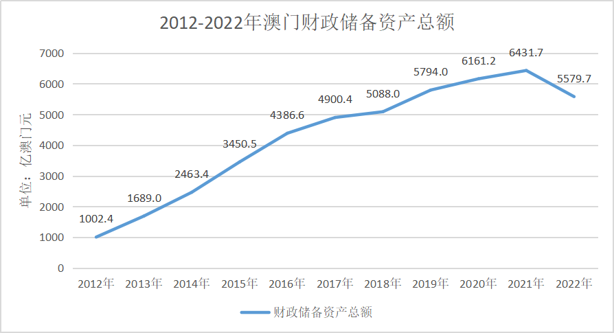 澳门精准一肖一码一一中,可持续发展探索_KP80.107