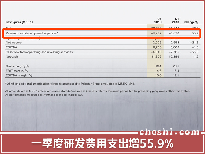 澳门三肖三码精准100%黄大仙,深层计划数据实施_交互版55.333