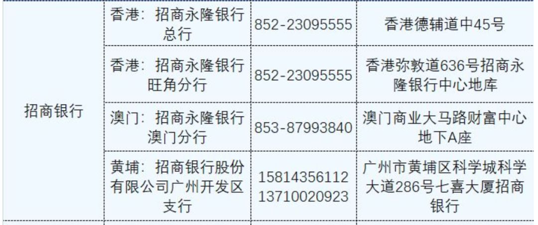 澳门一码一肖一特一中Ta几si,实地策略验证计划_投资版11.942