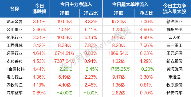 2024天天彩资料大全免费,综合计划评估说明_战略版36.766