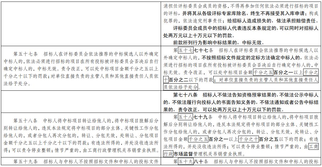 新澳门2024今晚开码公开，精准解答解释落实_wwp09.48.81