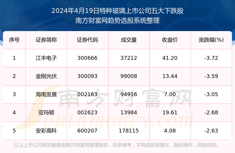 2024今晚澳门开特马，统计解答解释落实_sab42.14.18