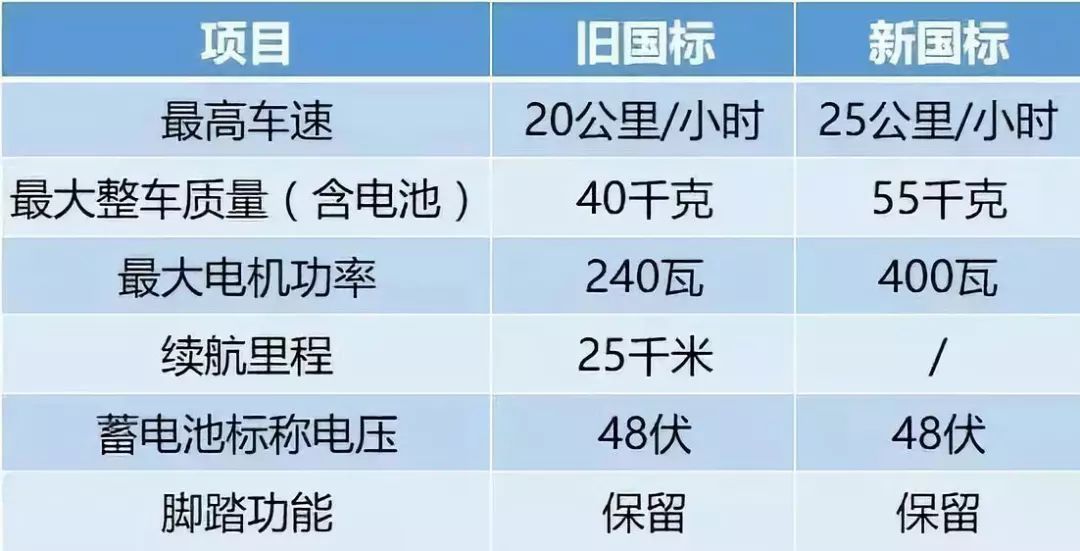 2024年正版资料免费大全挂牌，实时解答解释落实_pdj11.05.78