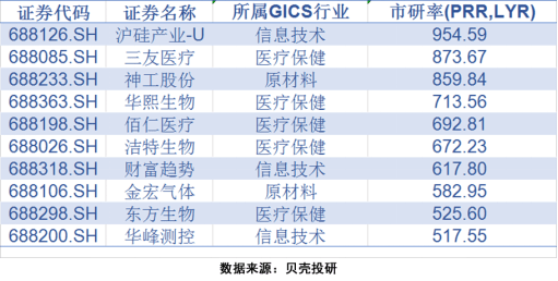 2024澳门特马今晚开奖07期，构建解答解释落实_c9118.16.19