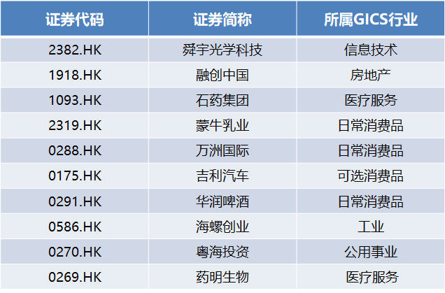 2024年香港正版免费大全一，专家解答解释落实_1j55.71.57