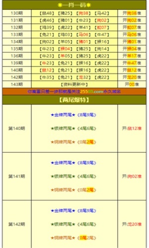 白小姐一肖一码2024年，构建解答解释落实_omp67.80.55