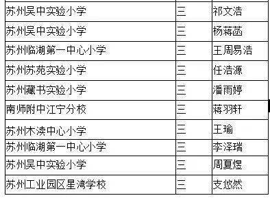 澳门一码一肖100%，时代解答解释落实_pgt13.47.64