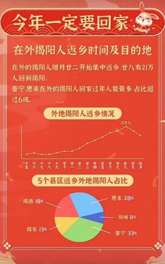 2024澳门天天开好彩大全2023，实证解答解释落实_d533.46.93