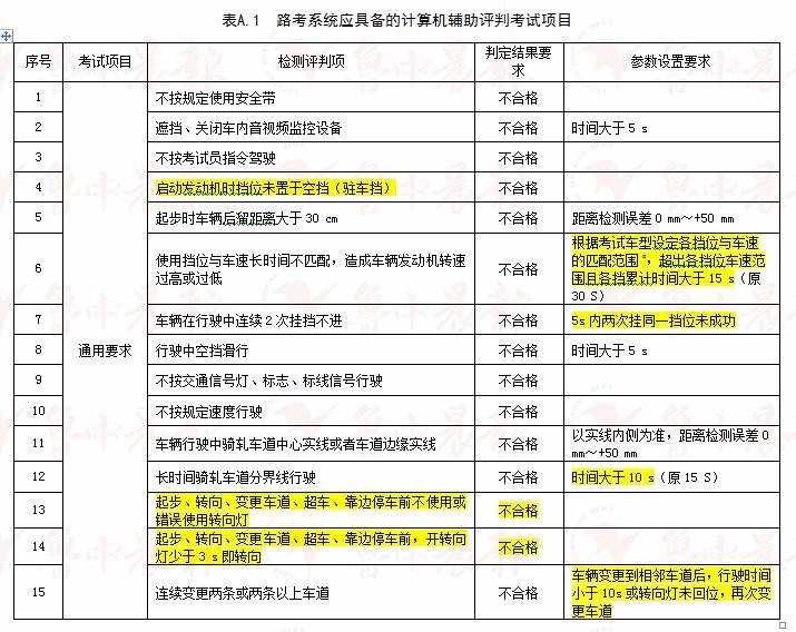 2024年澳门内部资料，前沿解答解释落实_bvw47.73.94