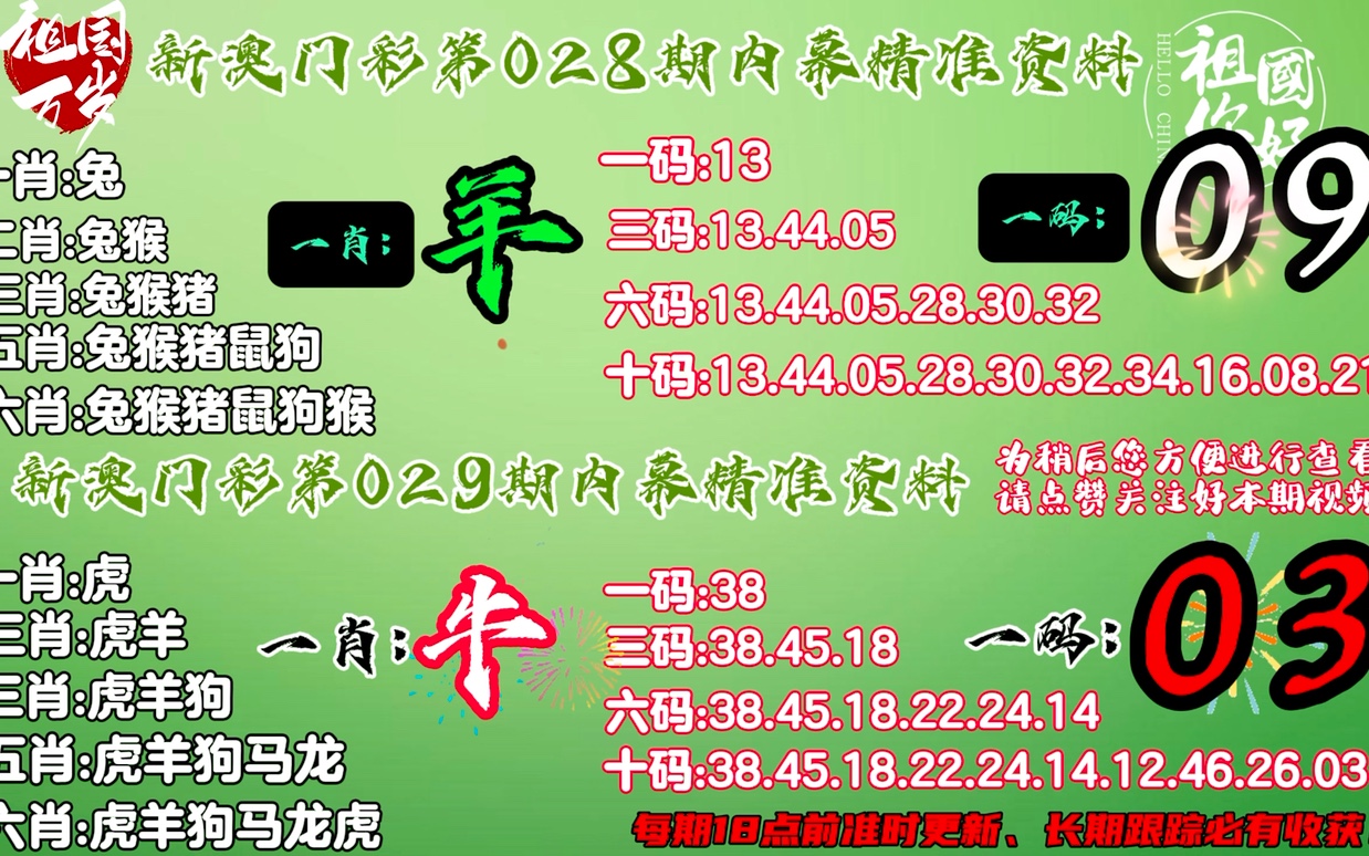 澳门100%最准一肖，构建解答解释落实_8pg34.77.84