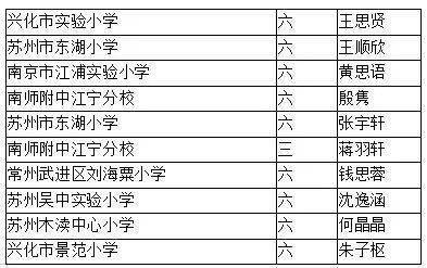 三肖三码，时代解答解释落实_0dr77.56.28