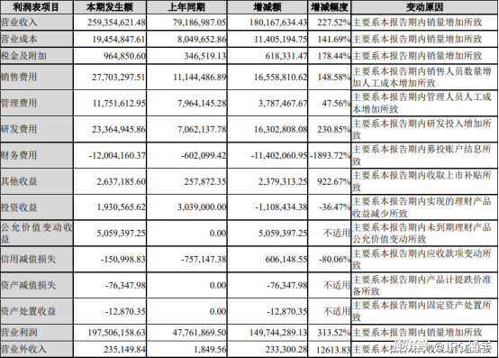 香港正版免费大全资料，时代解答解释落实_bra28.44.52