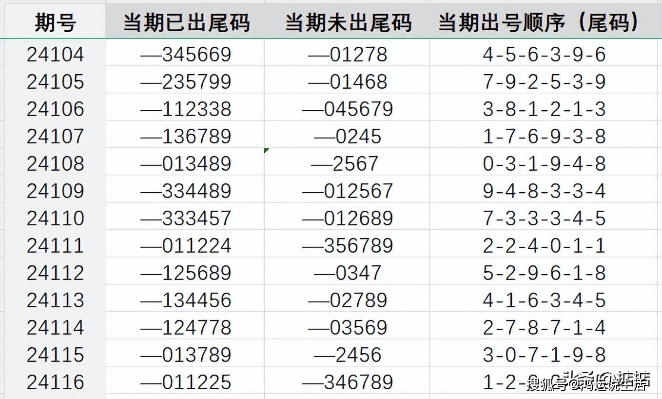 贸犹 第19页