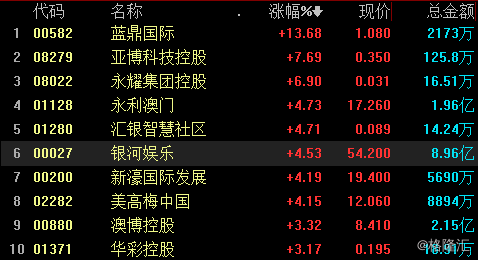 2024澳门今晚开奖号码，科学解答解释落实_0958.52.50