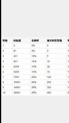 新澳天天开奖资料，实时解答解释落实_6044.40.28