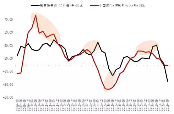 澳门最精准真正最精准，实证解答解释落实_fx59.60.89