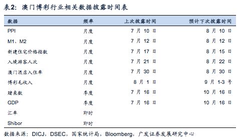 澳门历史开奖结果记录，实时解答解释落实_g7p80.27.01