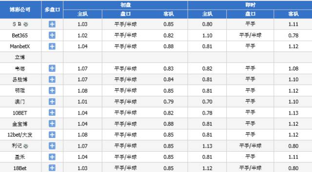 2024新澳门今晚开奖号码和香港，前沿解答解释落实_9r376.19.93