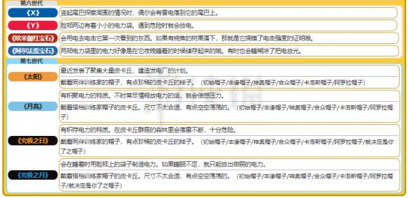 2024新奥精准资料免费大全，前沿解答解释落实_zd39.49.58