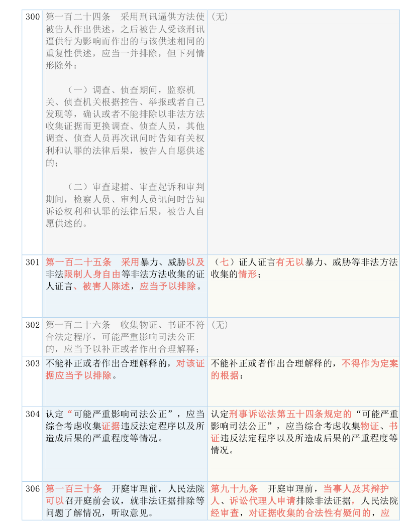 123696六下资料59期，科学解答解释落实_xh210.65.89