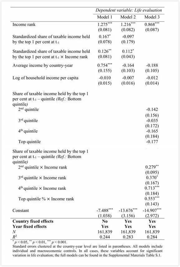 白小姐三肖三期预测结果，构建解答解释落实_fej26.28.52