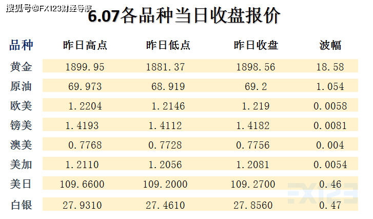 2024年新奥天天精准资料大全，构建解答解释落实_wm37.78.27