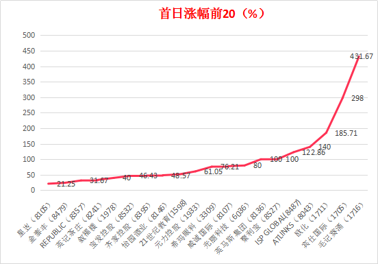 2024年香港今晚特马，详细解答解释落实_v1w83.32.82