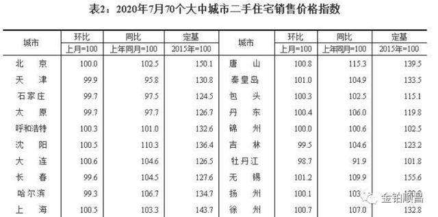 澳门一码一码100准确a07版，构建解答解释落实_lmf63.19.36