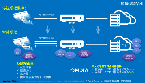 澳门一码一肖一待一中今晚，时代解答解释落实_jgh51.69.79