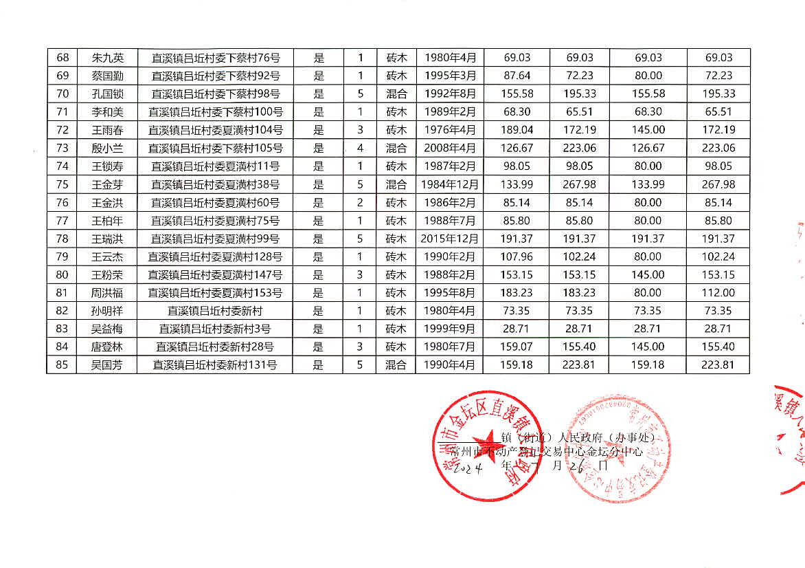 2024年香港正版免费大全一，时代解答解释落实_tm898.89.02