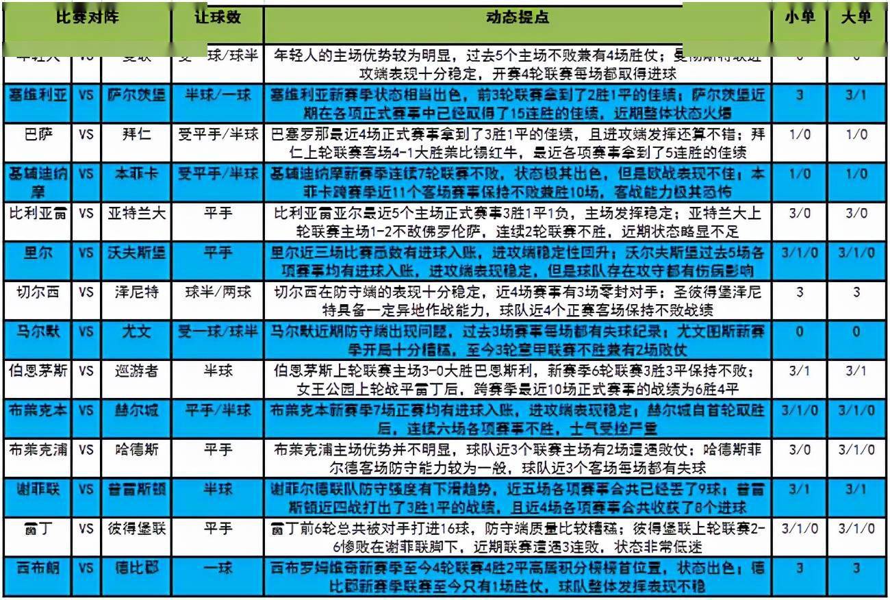 4949今晚开奖结果澳门，构建解答解释落实_f7975.80.22